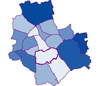 Mokotów